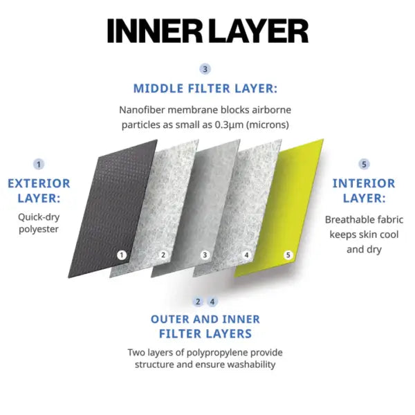 Wetterfeste, passgenaue Autoabdeckung für den Außenbereich – für alle Marken und Modelle