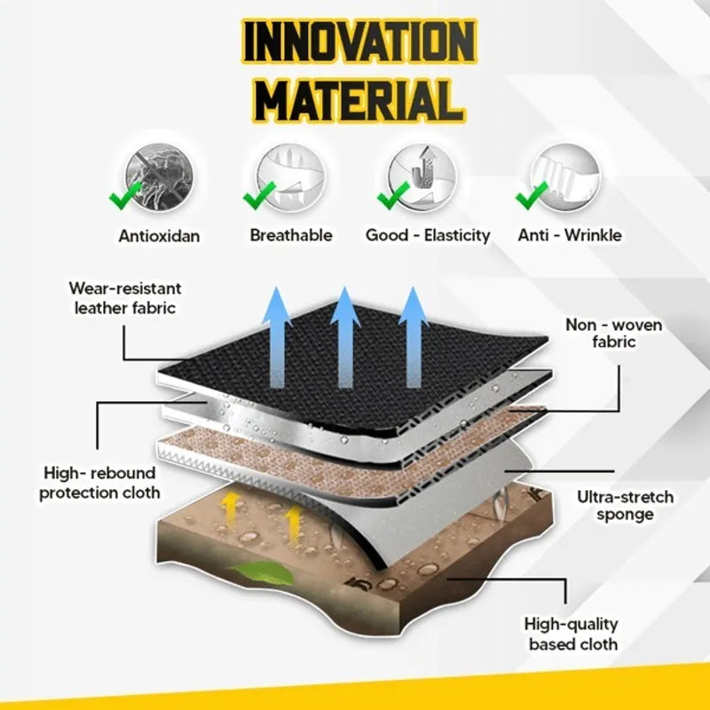 🔥Último día 40% de descuento🔥 Fundas para asientos de coche de filamento de viscosa transpirables y antideslizantes